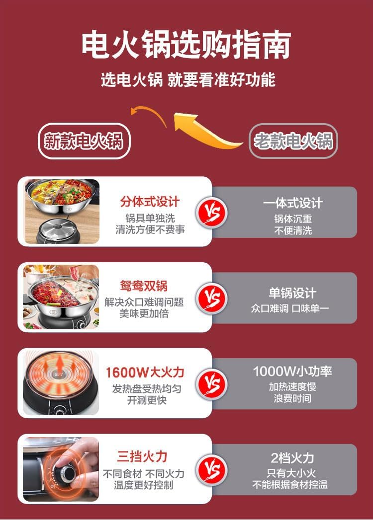 YONGXING HS-160BU 1500W Electric Hot Pot with Divider, 5L Dual-Sided Stainless Steel Steamboat for 4–8 People, Removable Pot, Adjustable Temp Control, Easy to Clean - PuriLite
