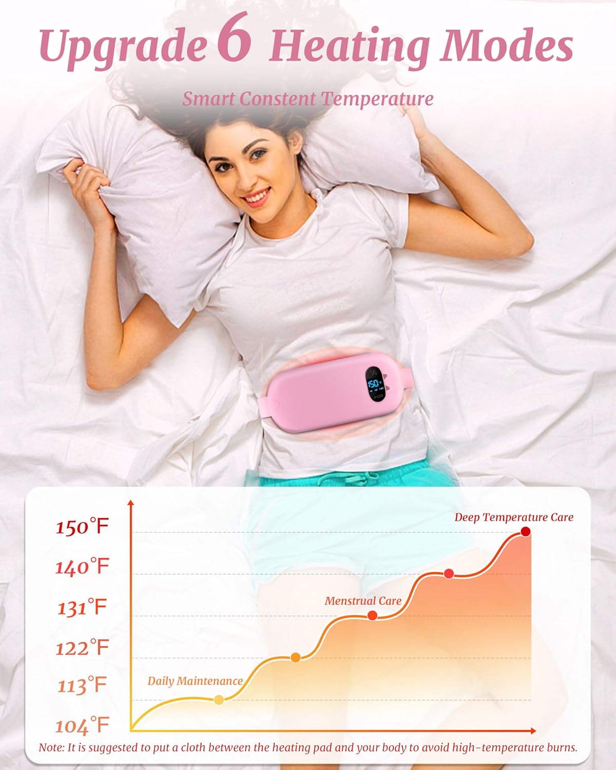 Portable Cordless Heating Pad for Cramps – Fast Heating Menstrual & Back Pain Relief Belt – 6 Heat & 6 Vibration Modes – Wearable Rechargeable Heating Pad - PuriLite