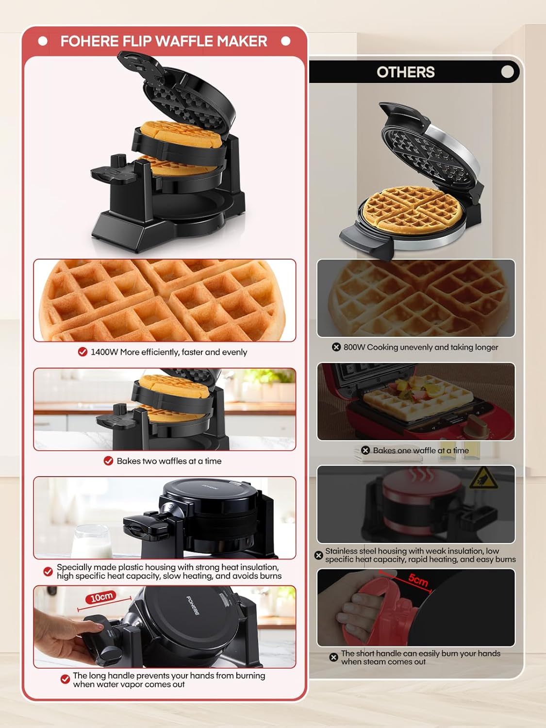 FOHERE Waffle Maker, 8-Slice Belgian Waffle Maker, 180° Rotating Waffle Iron with Double Waffle Plates, Nonstick Plates and Removable Drip Tray, Cool Touch Handle (Large) - PuriLite