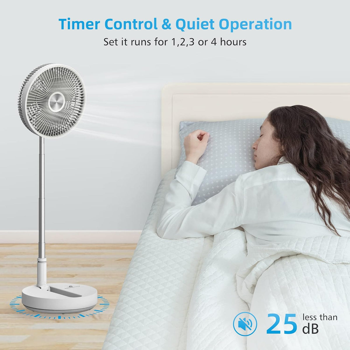 CooCoCo 10" Battery Operated Fan, Portable Travel Fan for Sleeping, Oscillating Fan with Remote Control, Cordless Rechargeable Pedestal Fan, Standing Fan for Bedroom, Home, Office, Dorm - PuriLite