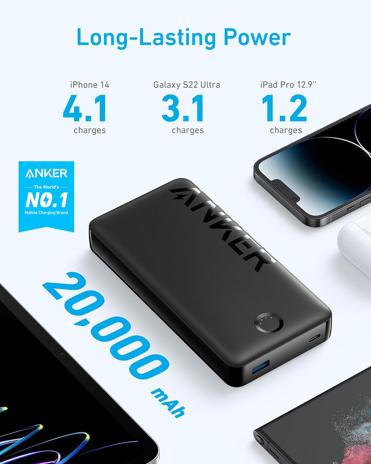 Anker Portable Charger, 20,000 mAh Power Bank, Battery Pack with 2-Port, 15W High-Speed Charging for iPhone 15/15 Plus/15 Pro/15 Pro Max, iPhone 14/13/12 Series, Samsung Galaxy(Black) - PuriLite
