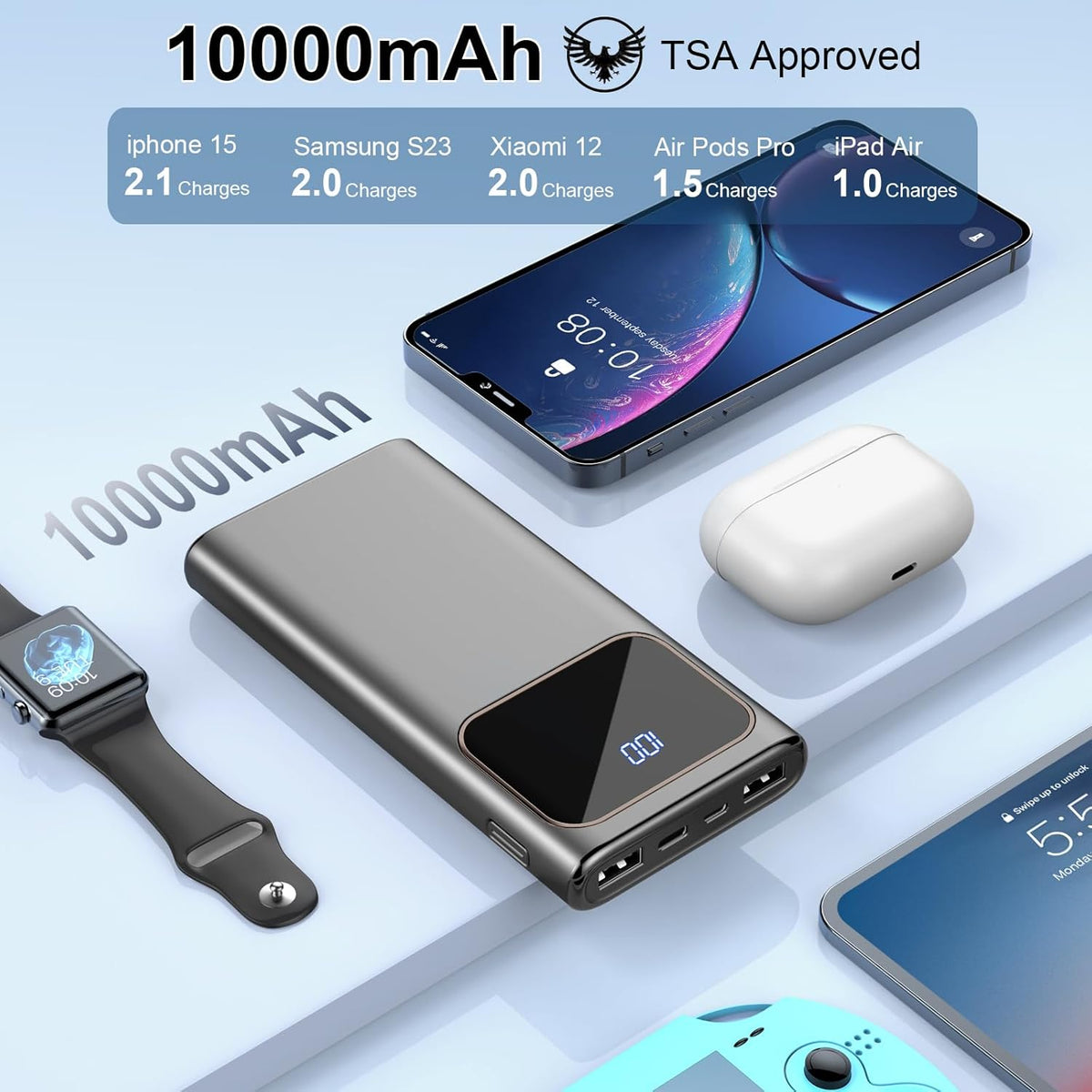 Power bank, 10000mAh Portable Charger with 15W Fast Charging Powerbank, 4 Outputs 3 Inputs with built in Type-C, USB-A Battery Pack, Compatible with iPhone 16 15 Samsung S22 S21 Android Cell Phone etc - PuriLite