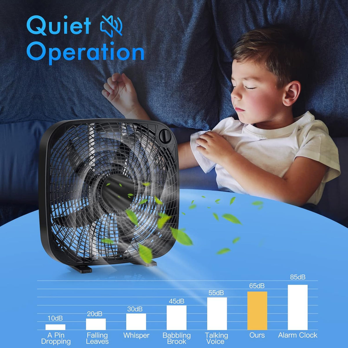 Tangkula 3-Speed Box Fan, 20 inch Floor Fan for Full-Force Circulation with Air Conditioner, 3 Settings, Adjustable Dial, Carrying Handle, Portable Floor Fan for Home, Compact & Lightweight (Black) - PuriLite