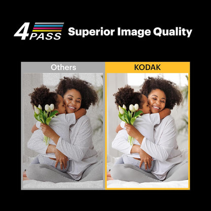 KODAK Dock Plus 4PASS Instant Photo Printer (4x6 inches) + 90 Sheets Bundle (10 Initial Sheets + 80 Sheets Pack) - PuriLite