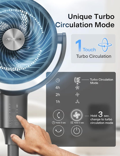 PELONIS Standing Fan for Bedroom, Table Fan & Pedestal Fan, 135°+90°Auto Oscillation, 23 dB Quiet Oscillating Floor Fans with Remote, 3 Speeds, 80 ft Air Circulator, 7H Timer, Memory Function - PuriLite