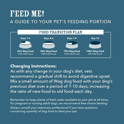 Amazon Brand - Wag Dry Dog Food Beef & Sweet Potato, Grain Free 24 lb Bag - PuriLite