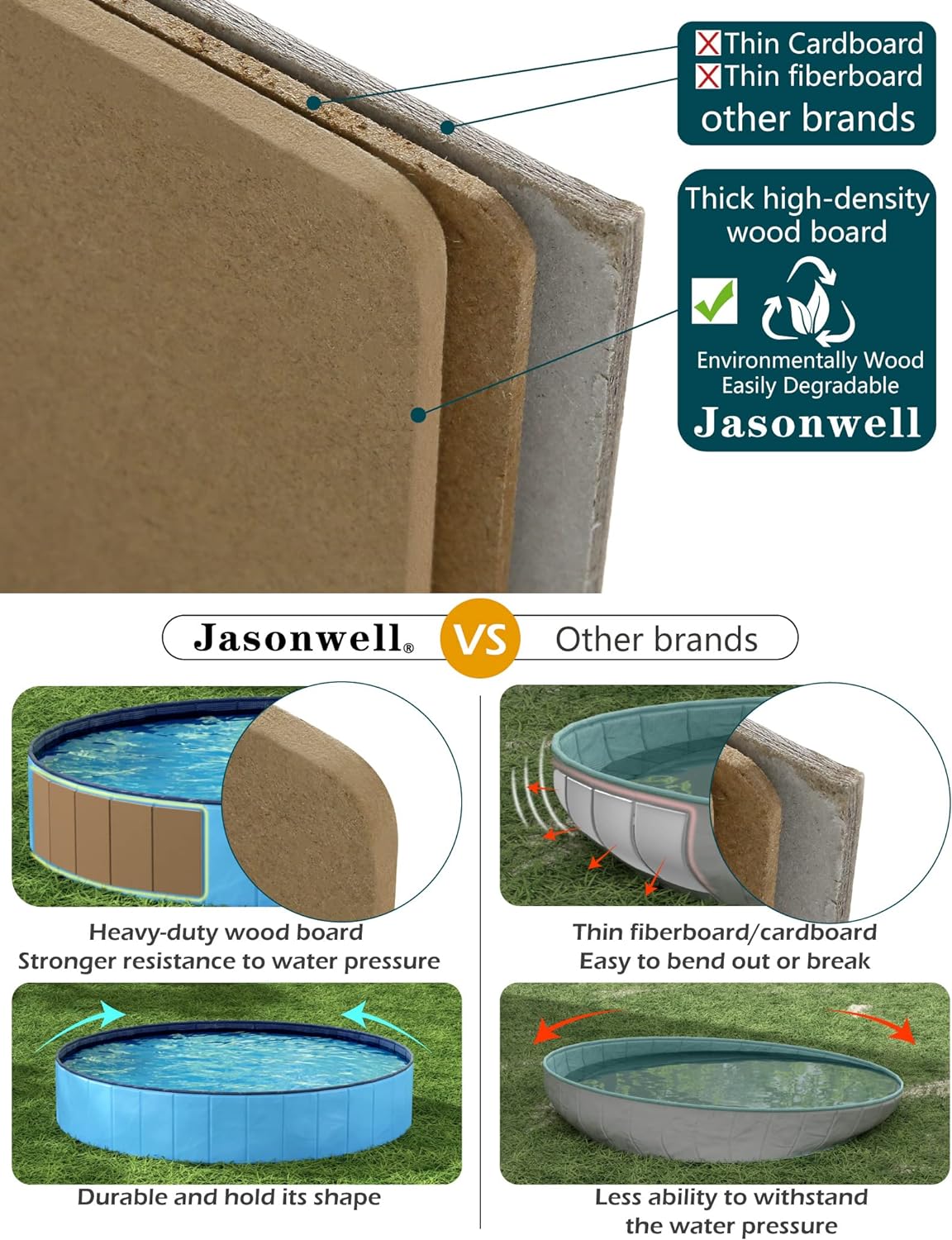 Jasonwell Foldable Dog Pet Bath Pool Collapsible Dog Pet Pool Bathing Tub Kiddie Pool Doggie Wading Pool for Puppy Small Medium Large Dogs Cats and Kids 63" Blue - PuriLite