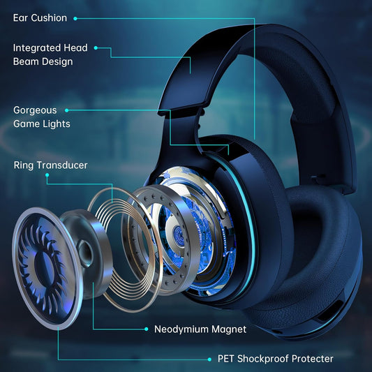 Gtheos 2.4GHz Wireless Gaming Headset for PS5, PS4 Fortnite & Call of Duty/FPS Gamers, PC, Nintendo Switch, Bluetooth 5.3 Gaming Headphones with Noise Canceling Mic, Stereo Sound, 40+Hr Battery -Black - PuriLite