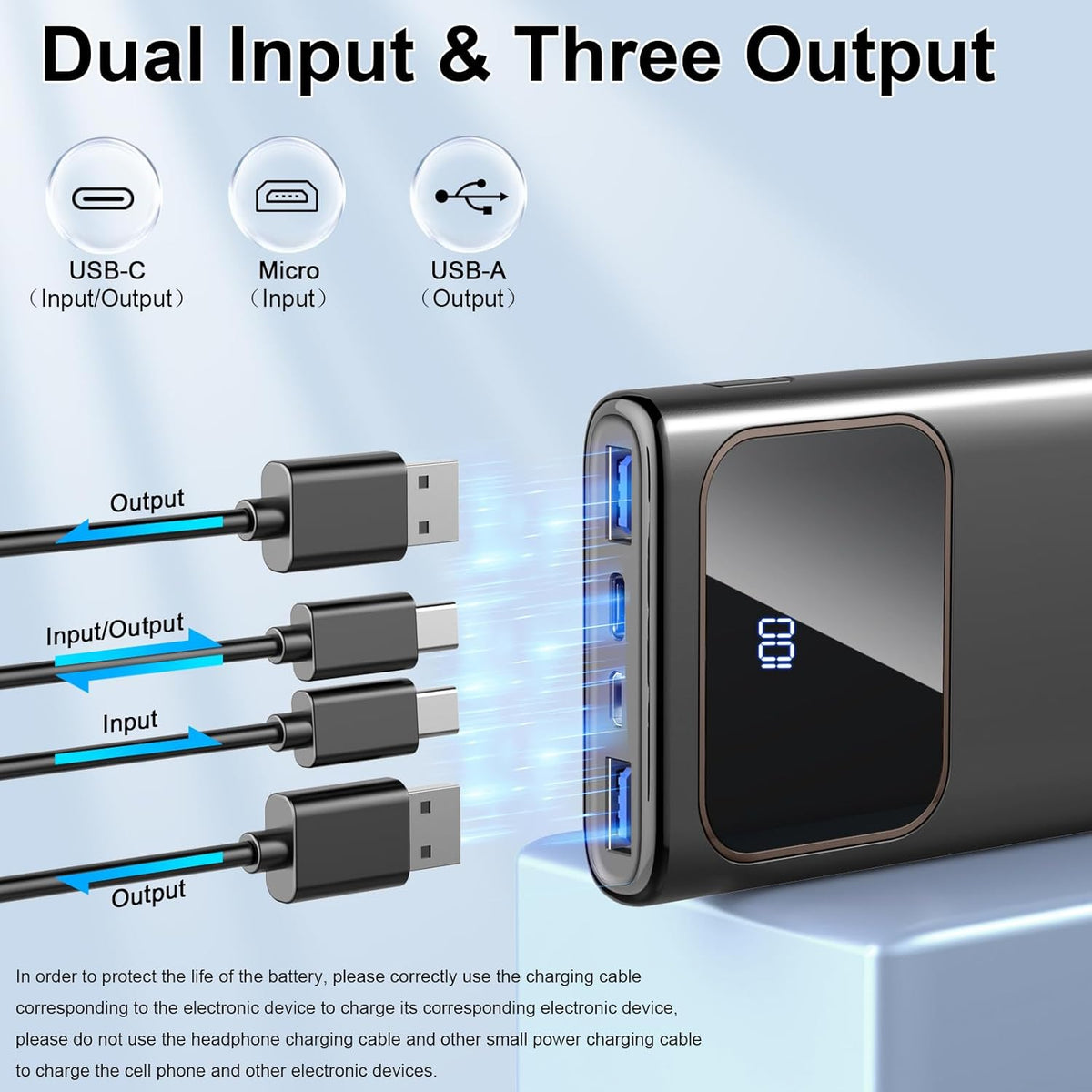 Power bank, 10000mAh Portable Charger with 15W Fast Charging Powerbank, 4 Outputs 3 Inputs with built in Type-C, USB-A Battery Pack, Compatible with iPhone 16 15 Samsung S22 S21 Android Cell Phone etc - PuriLite