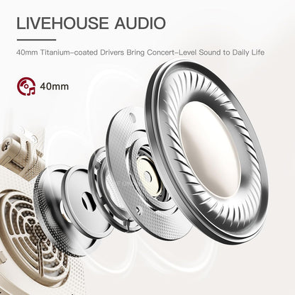 E2 Retro Classic Wireless Bluetooth On-Ear Headphones, Foldable Headset, 90H Playback, 40mm Drivers, Deep Bass, 360° Spatial Sound, Built-in Mic,OOTD 80S 90S (Offwhite) - PuriLite