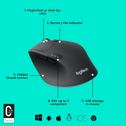 Logitech M720 Triathlon Multi-Device Wireless Mouse, Bluetooth, USB Unifying Receiver, 1000 DPI, 6 Programmable Buttons, 2-Year Battery, Compatible with Laptop, PC, Mac, iPadOS - Black - PuriLite