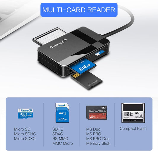 SmartQ C368 USB 3.0 SD Card Reader, Plug N Play, Apple and Windows Compatible, Powered by USB, Supports CF/SD/SDHC/SCXC/MMC/MMC Micro, etc. - PuriLite