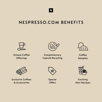 Nespresso Capsules Vertuo, Melozio, Medium Roast Coffee, 10 Count (Pack of 3) Coffee Pods, Brews 7.8oz. - PuriLite