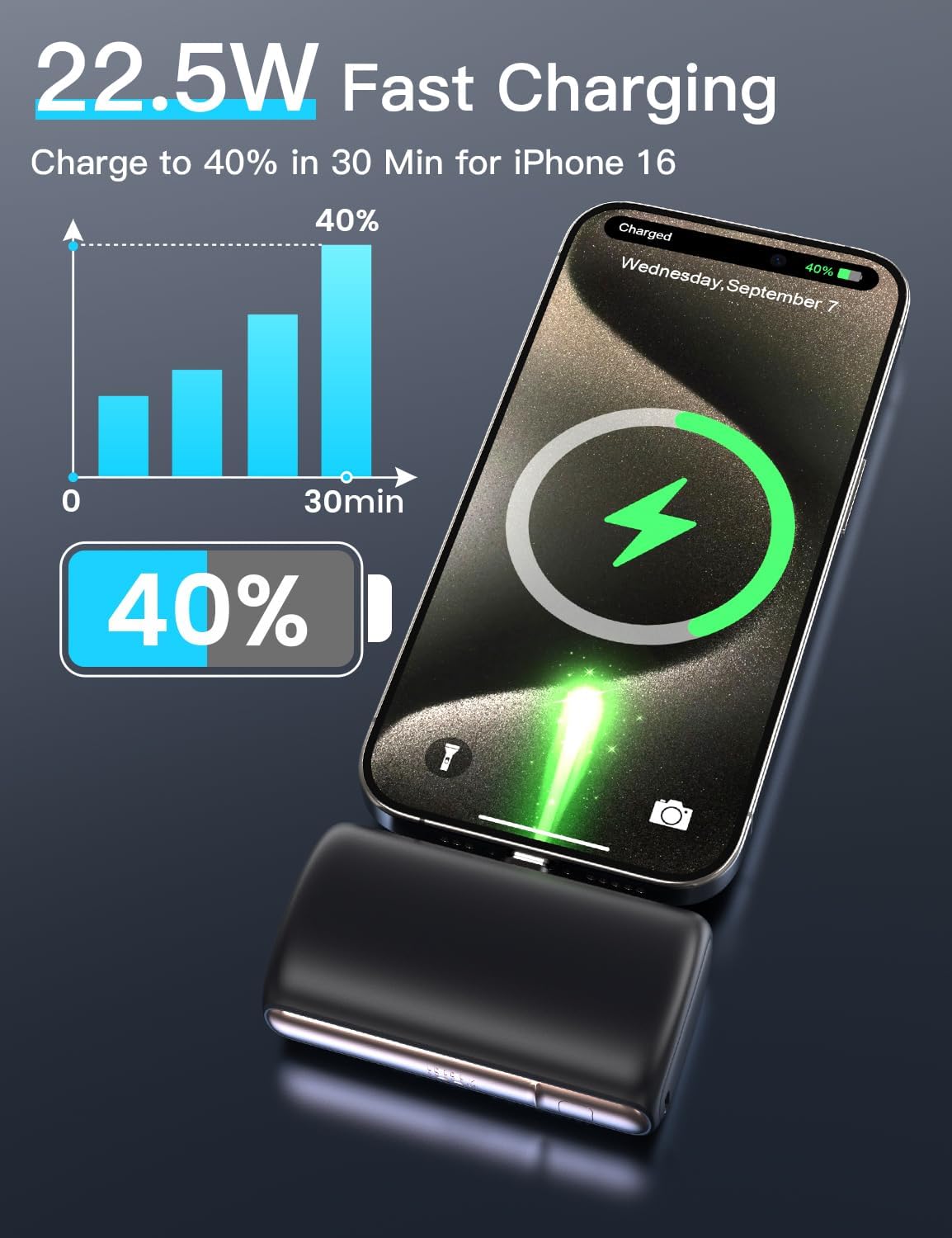 Mini Portable Charger Power Bank Upgraded Large Capacity Type-C iPhone Fast Charging LCD Display Compatible with iPhone 16/15 Series/Android Samsung Moto LG etc(Type-C)/iPhone 7-14Series - PuriLite