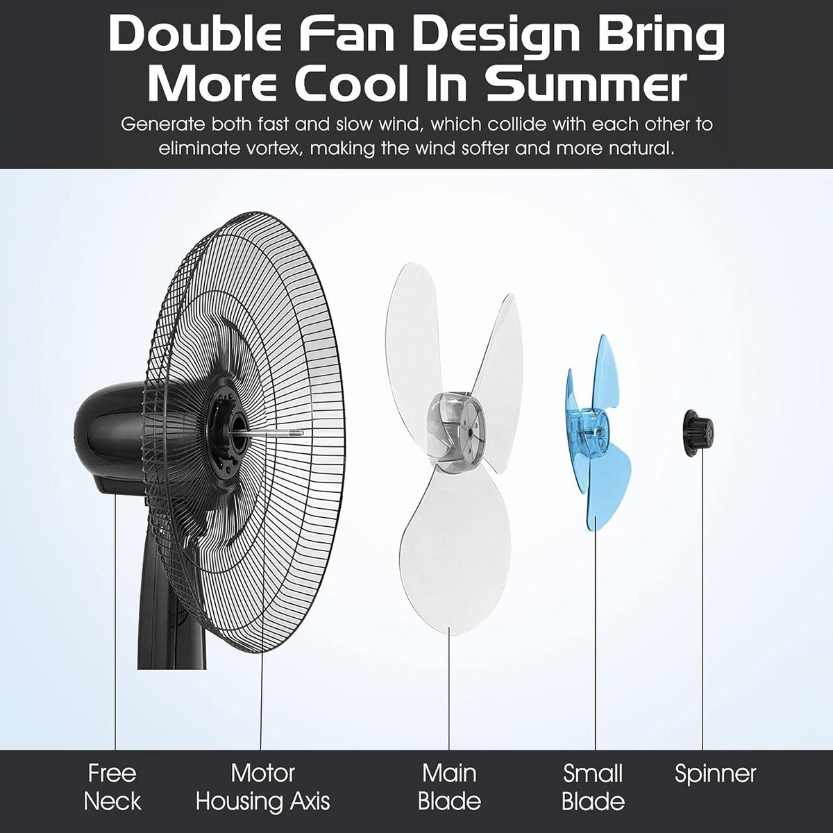 Happygrill 18 Inch Quiet Oscillating Pedestal Fan with Remote Control Standing Fan with 3-Speed and Timer LCD Display Adjustable Height for Home and Office - PuriLite