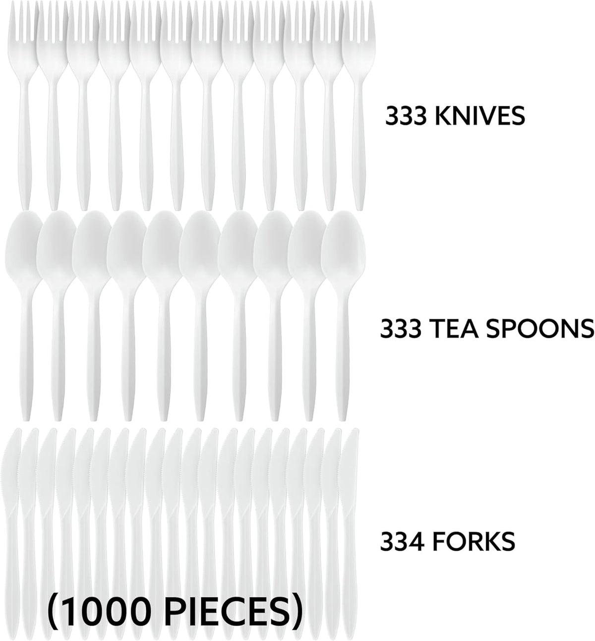 Cutlery Plastic Combo Sets Medium Weight Disposable Silverware White (1000 Count) - PuriLite