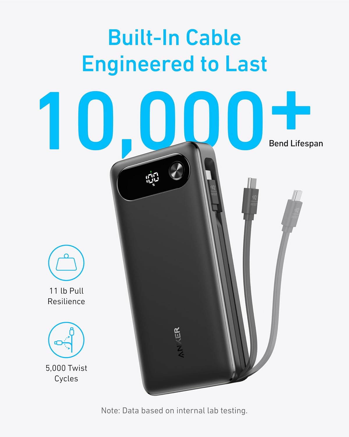 Anker Power Bank, 20,000mAh Portable Charger with Built-in USB-C Cable, 87W Max Fast Charging Battery Pack for Laptop, 2 USB-C and 1 USB-A, for MacBook, iPhone 16/15 Series, Samsung, Switch, and More - PuriLite