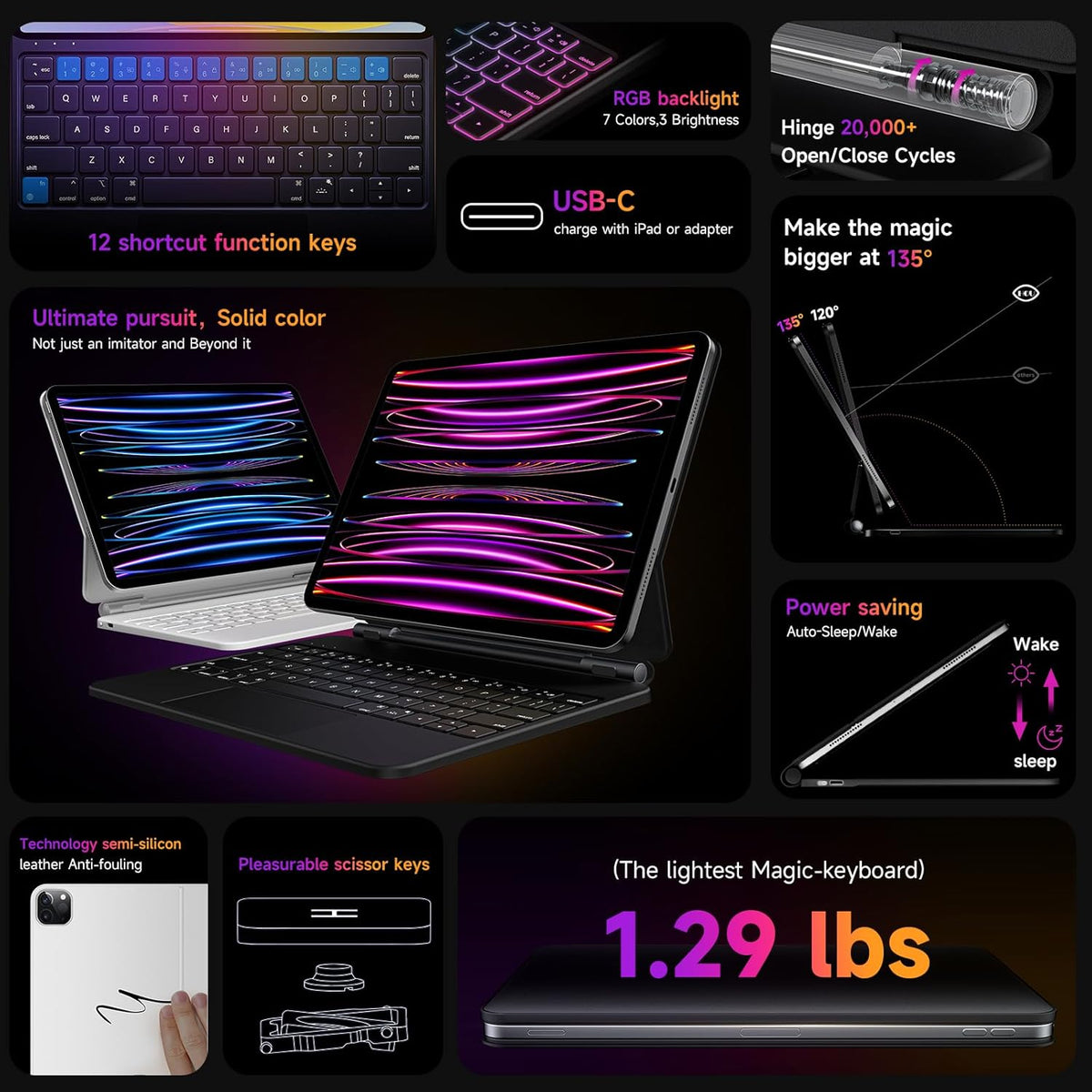 HOU Keyboard Case for iPad Air 11 inch 2024 (M2)&iPad Pro 11 Inch (4th/3rd/2nd/1st) Gen 2022,iPad Air 5th&4th Generation Case with Keyboard,Magic-Stand, Multi-Touch Trackpad,7 Colors Backlight,Black - PuriLite