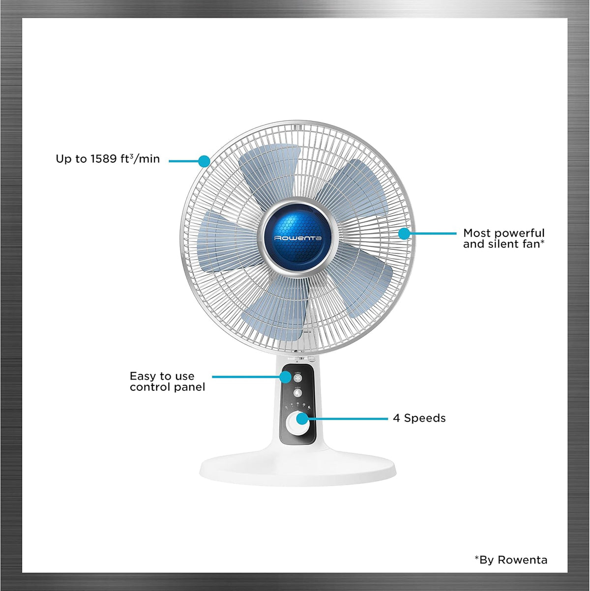 Rowenta Turbo Silence Extreme + Table Fan 12", White - PuriLite