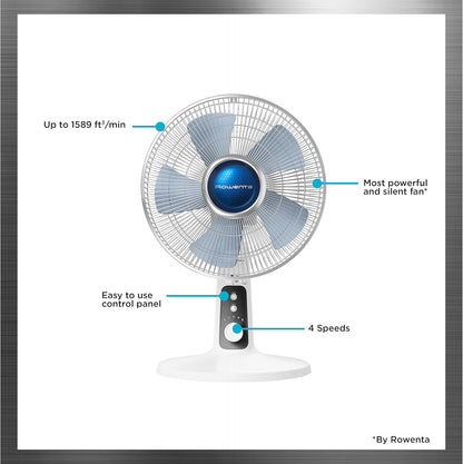 Rowenta Turbo Silence Extreme + Table Fan 12", White - PuriLite