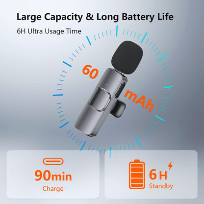 Wireless Lavalier Microphone for iPhone iPad Android Camera, 3 in 1 Mini Microphone Plug-Play Wireless Mic with Noise Reduction for Podcasting, Mini Lapel Mic for Interview Video Vlog YouTube - PuriLite