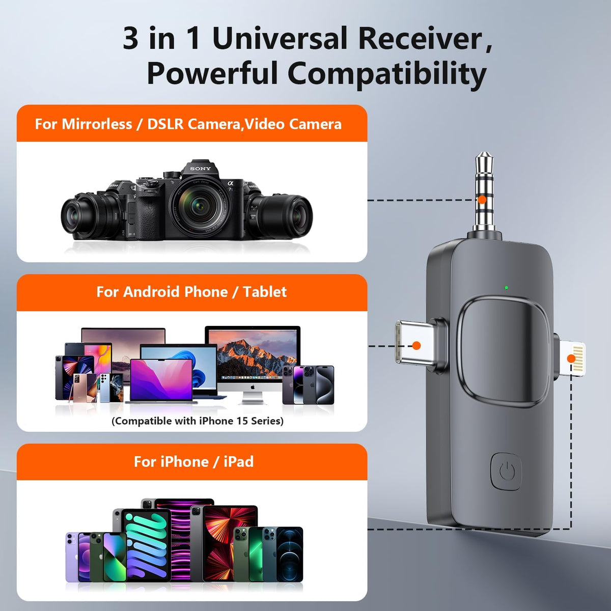 Wireless Lavalier Microphone for iPhone iPad Android Camera, 3 in 1 Mini Microphone Plug-Play Wireless Mic with Noise Reduction for Podcasting, Mini Lapel Mic for Interview Video Vlog YouTube - PuriLite