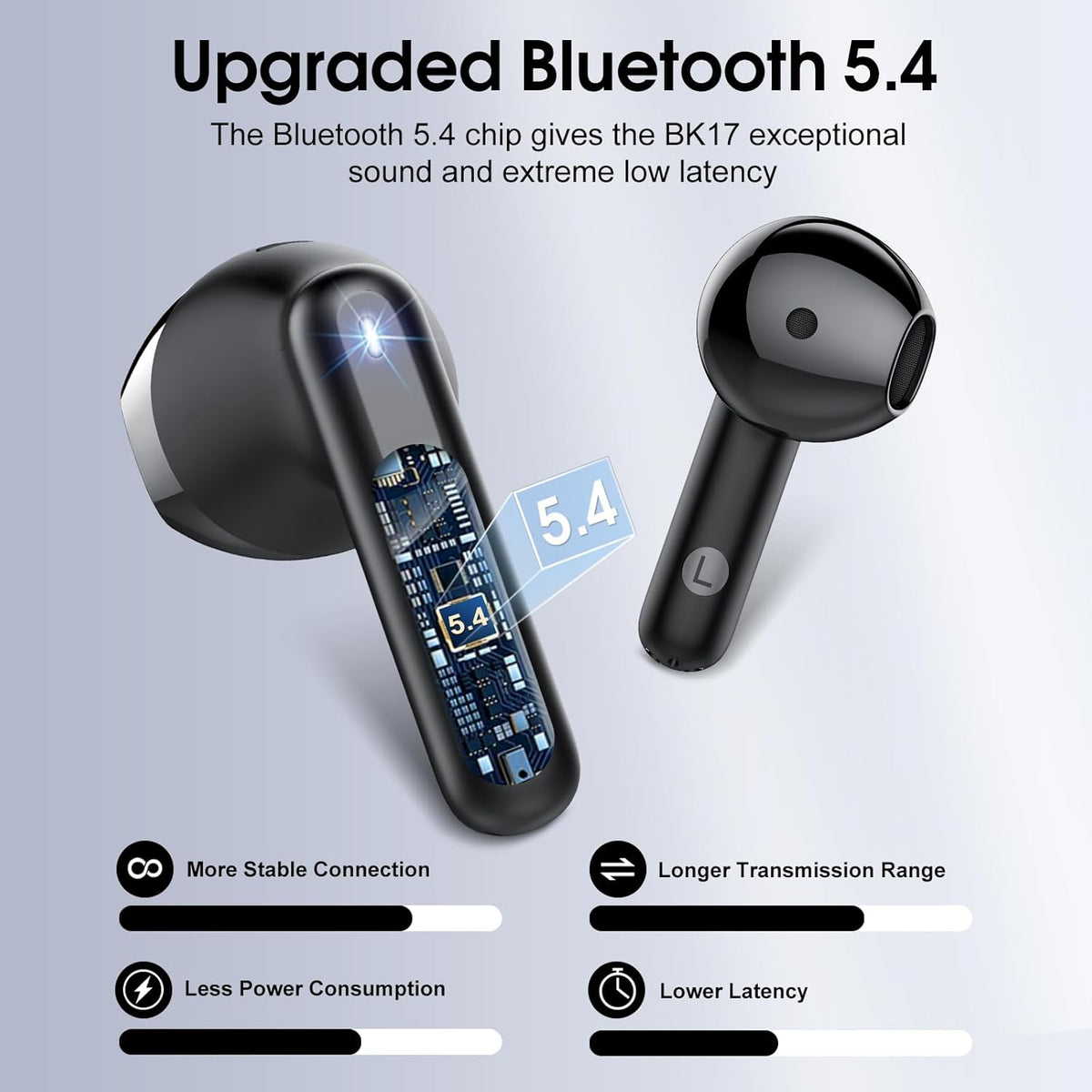 Wireless Earbuds, Bluetooth Ear Buds 5.4 Mini HiFi Stereo with 4 ENC Noise Cancelling Mics Wireless Headphones, 40H in Ear Earphones, USB C, IP7 Waterproof Bluetooth Headphones for Sports, Workout - PuriLite