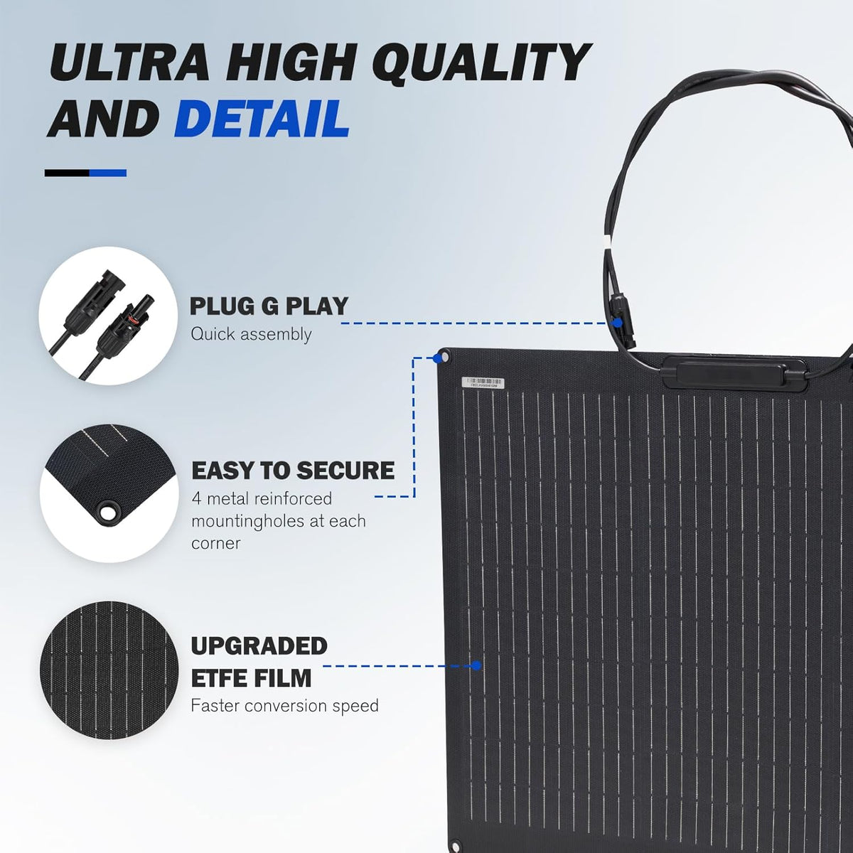 ATEM POWER Solar Panel 55W Portable Solar Panel 245° Bendable flexible solar panel kit 12 volt solar panels Monocrystalline with Uneven Surfaces Lightweight for RV Tent Roof Boat Cabin Marine Camping - PuriLite