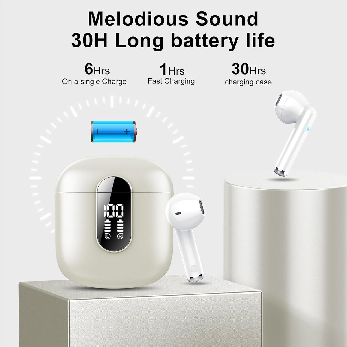 Wireless Earbuds, Bluetooth 5.3 Headphones HiFi Stereo, Mini in-Ear Bluetooth Earbuds, Wireless Earphones with 4 ENC Noise Cancelling Mic, IP7 Waterproof, LED Display, Touch Control Ear Buds, White - PuriLite