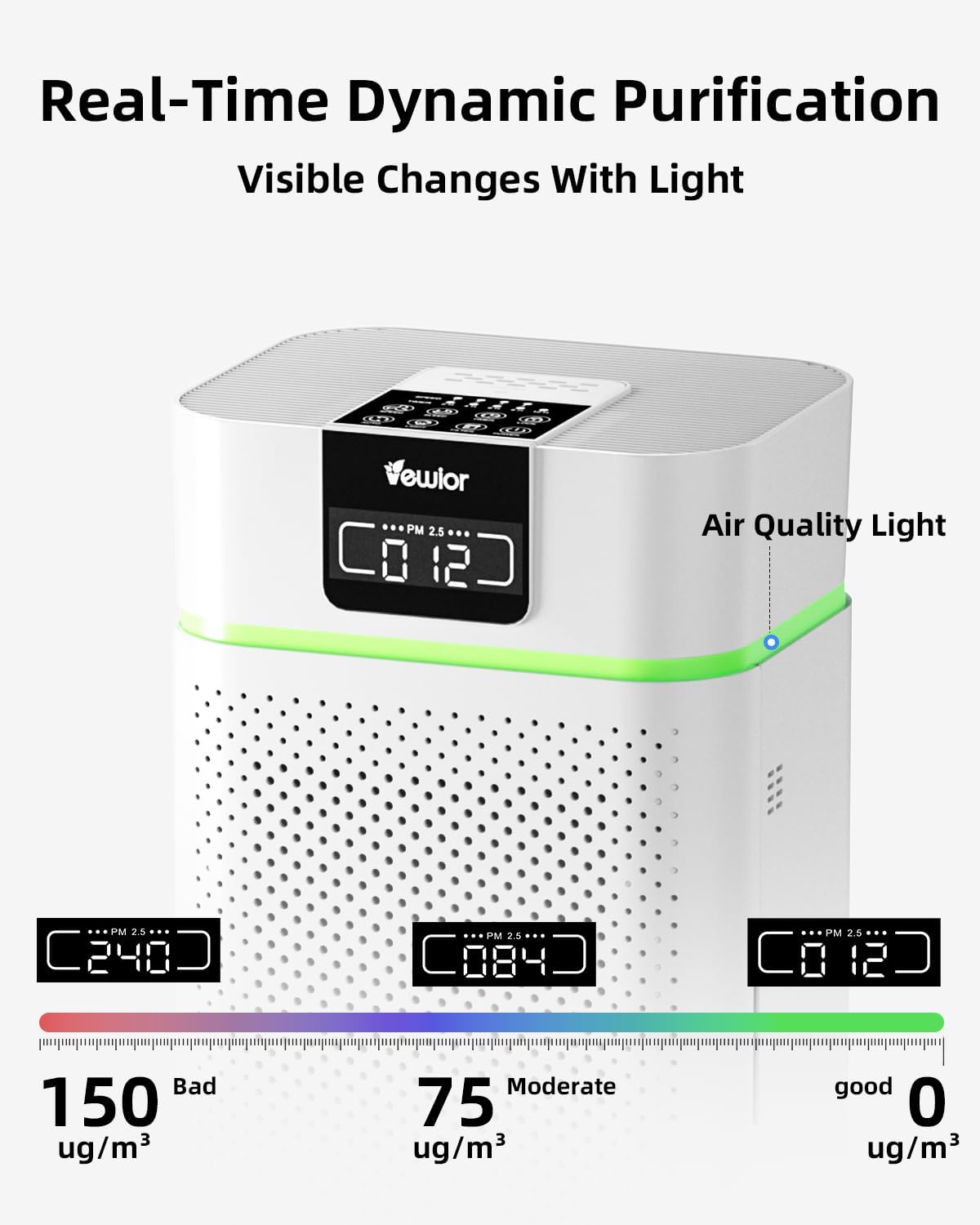 Air Purifier for Home Large Room, VEWIOR HEPA Air Cleaner with Air Quality Light and Essential Diffuser, AUTO Mode, Sleep Mode, Timer, Lock, Cover up to 1560ft²for Wildfire Smoke Dust Pollen - PuriLite
