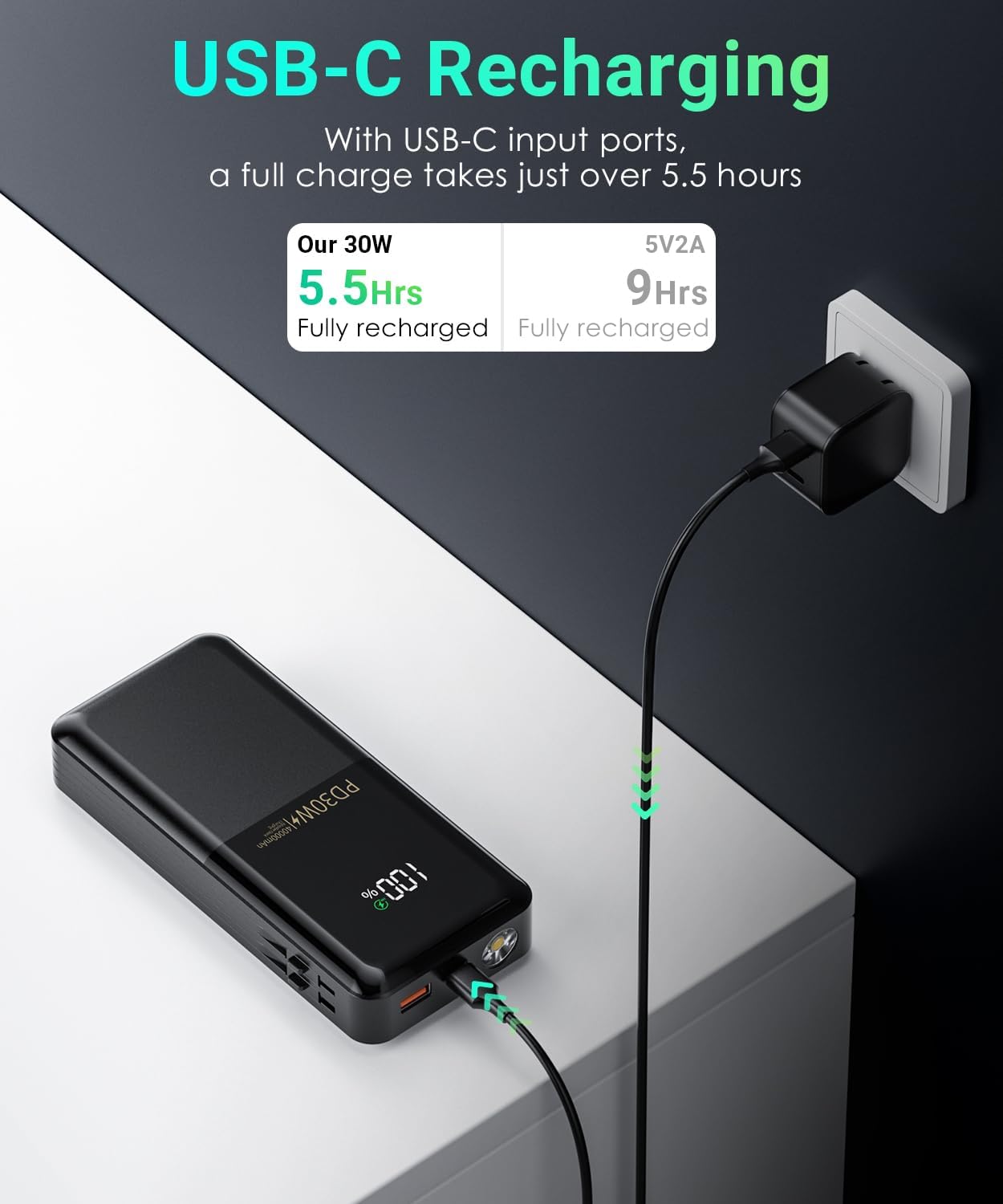 Power-Bank-Portable-Phone-Charger - 40000mAh Power Bank PD30W Fast Charger Built-in 2 Detachable Output Cables, Flashlight and LED Display for iPhone and Android Phones and Most Electronic Devices - PuriLite