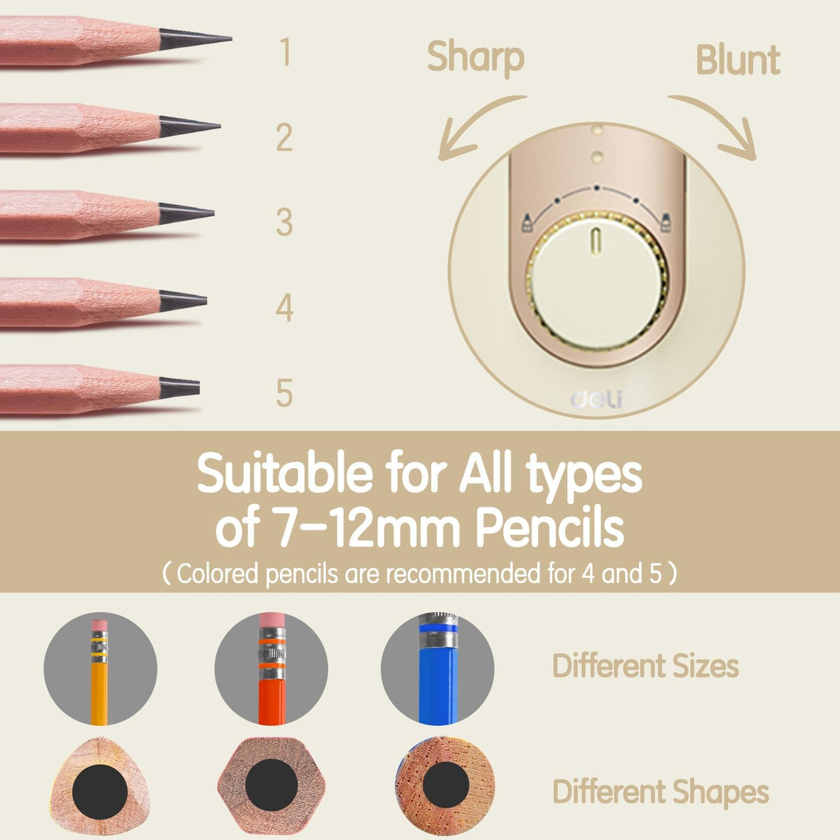 Deli Electric Pencil Sharpener, Fully Automatic Pencil Sharpener, Auto in & Out, Rechargeable Hands-Free Pencil Sharpener for 6.9-12mm, Home, Classroom, Battery Operated, Beige - PuriLite