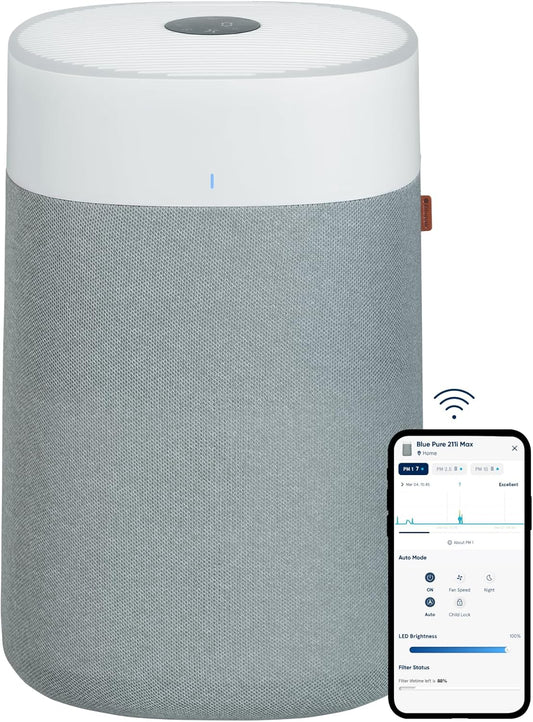 BLUEAIR Air Purifiers for Large Rooms, Cleans 3,048 sq ft in One Hour, HEPASilent Smart Air Cleaner for Home, Pets, Allergies, Dust, Mold, Smoke - Blue Pure 211i Max - PuriLite