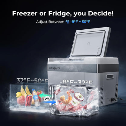 BougeRV 12V Portable Refrigerator 30 Quart Car Compressor Freezer Fridge,12/24V DC 110~240 Volt AC,-7℉~50℉ for Truck Van RV Jeep Camper SUV Boat,Travel Camping Road Trips Tailgating - PuriLite