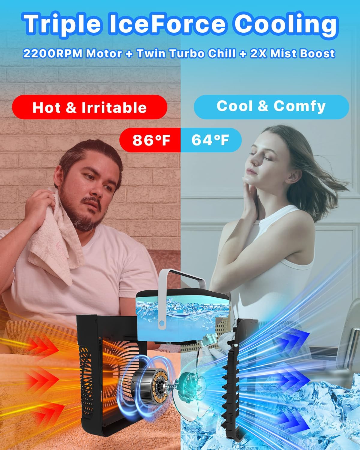 Mecmic Portable Air Conditioner Cooling Fan - 3 Speeds, 2 Mist Modes, 1000mL Water Tank, 7-Color Night Light, 2-4H Timer, Mini Cooling Fan for Bedroom, Office, Camping - PuriLite