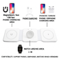 3-in-1 Wireless Charging Station – Fast Charger Dock for Phone, Smartwatch & Earbuds - PuriLite