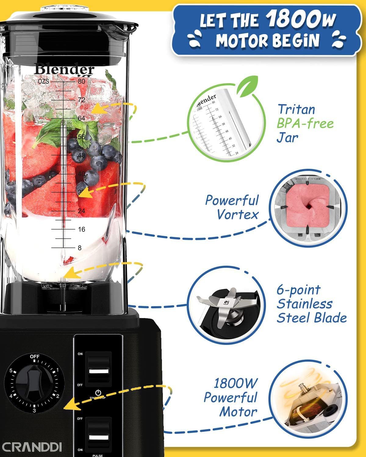 CRANDDI Professional High-Speed Blender 1800W, 80oz for Home and Commercial Use, Blending Ice Cream, Frozen Dessert, Shakes and Smoothies Maker, Built-in Pulse, Self-Cleaning, K95 (Black) - PuriLite