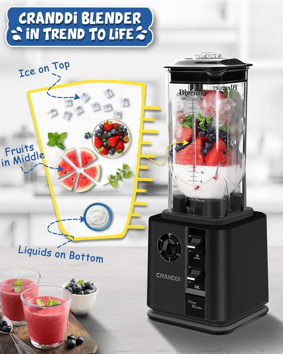 CRANDDI Professional High-Speed Blender 1800W, 80oz for Home and Commercial Use, Blending Ice Cream, Frozen Dessert, Shakes and Smoothies Maker, Built-in Pulse, Self-Cleaning, K95 (Black) - PuriLite