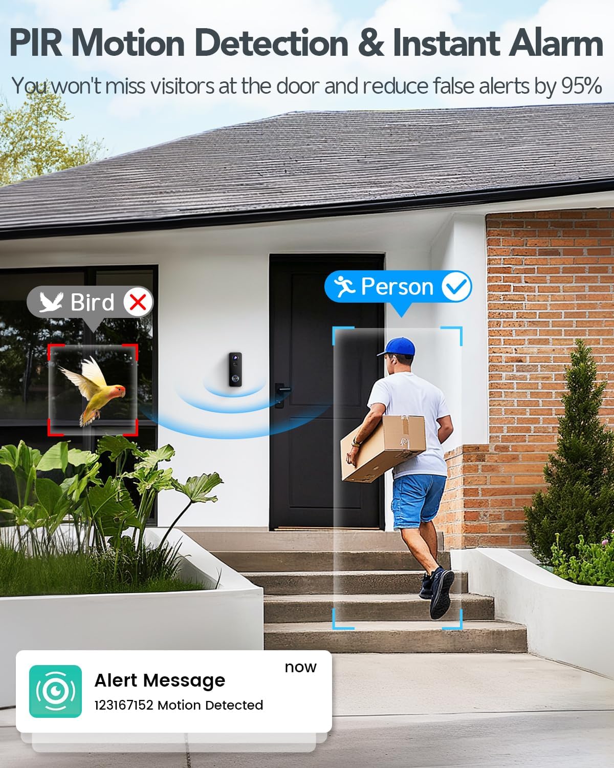 XTU Doorbell Camera Wireless Outdoor with Chime, 180° Head-to-Toe Pano View, 2K 3MP Video Doorbell No Subscription, 2.4GHz WiFi, Cloud/SD Storage, Work with Alexa & Google Assistant - PuriLite