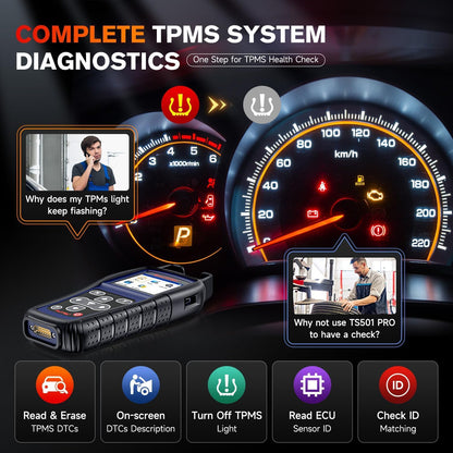Autel MaxiTPMS TS501 PRO, 2025 TPMS Programming Tool Same as TS508, Up of TS501 TS408S, Relearn Activate 99% TPMS Sensors, Program Autel MX-Sensor 315/433MHz, TPMS Reset & Diagnostics, Lifetime Update - PuriLite