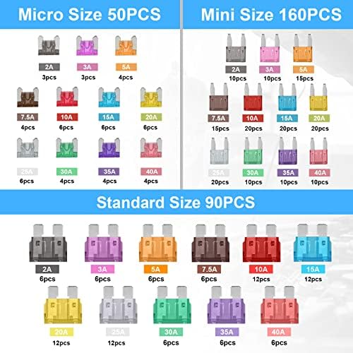 300Pcs Car Fuses Assortment Kit,160 Mini Blade Fuses Automotive + 90 Standard Auto Fuses + 50 Micro Fuse + Fuse Puller – for Car/RV/Truck/Motorcycle(2Amp 3A 5A 7.5A 10A 15A 20A 25A 30A 35A 40A) - PuriLite
