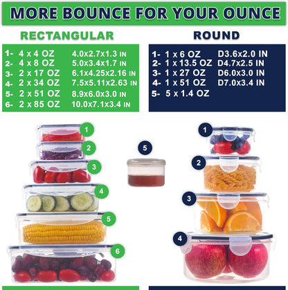 50 Pcs Large Food Storage Containers with Lids Airtight-85 oz to Sauces Box-Total 526Oz Stackable Kitchen Bowls Set Meal Prep Containers-BPA Free Leak proof Plastic Freezer Microwave safe - PuriLite