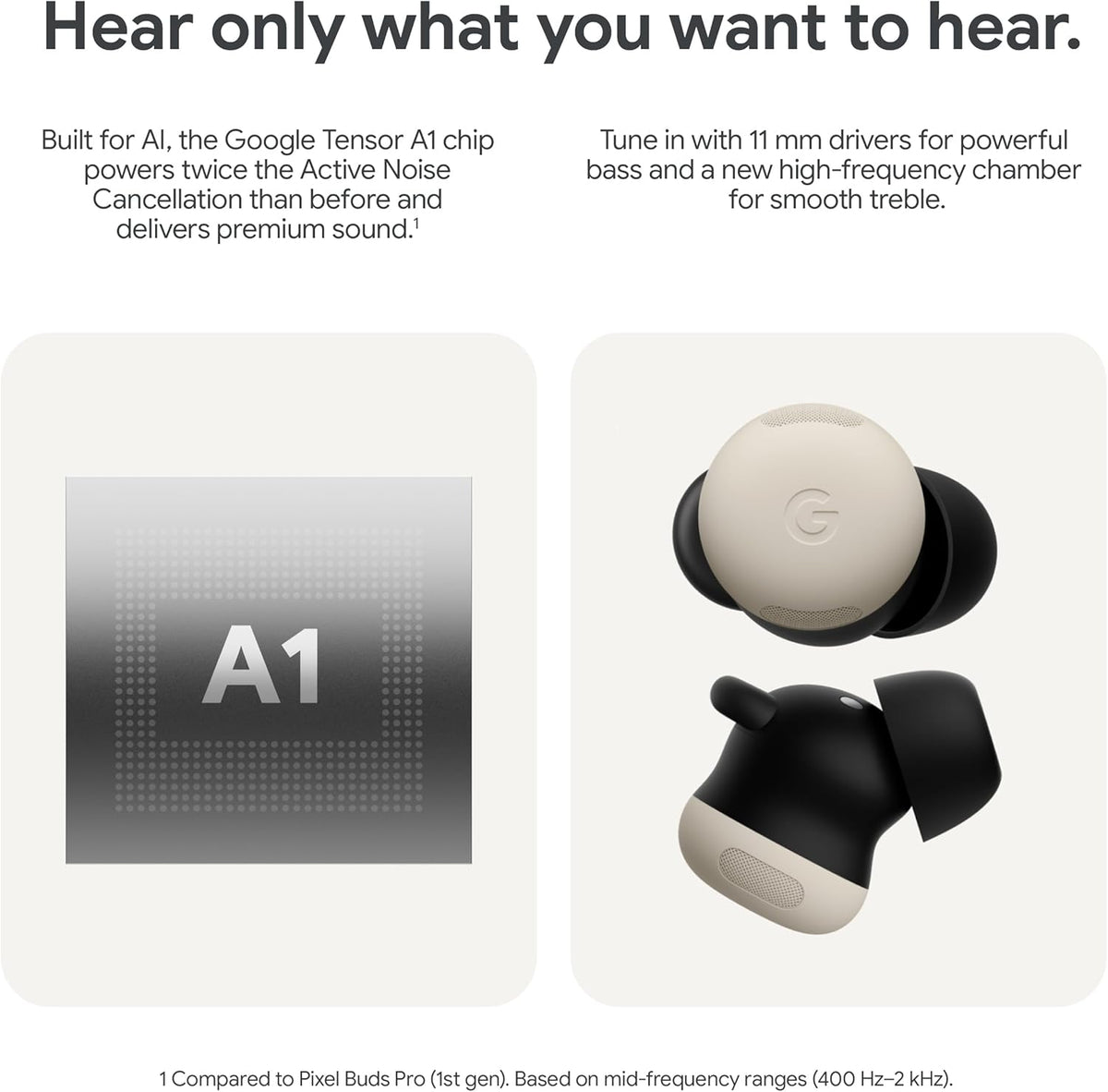 Google Pixel Buds Pro 2 - Noise Canceling Earbuds - Up to 31 Hour Battery Life with Charging Case - Bluetooth Headphones - Compatible with Android - Porcelain - PuriLite