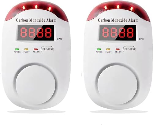 DYWL SECURITY Carbon Monoxide Detectors Portable Carbon Monoxide Detector for Travel Carbon Monoxide Detector Plug in Wall with LED Digital Display Voice Light Plug and Play - 1 Pack - PuriLite