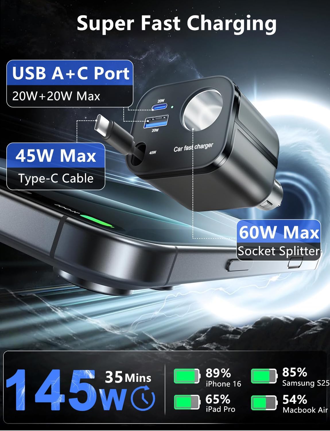 145W 4-in-1 Retractable Car Charger Adapter with USB-C & USB-A Ports, Fast Charging Cigarette Lighter Socket, Compact 12V/24V Car Phone Charger for iPhone and Android Devices - PuriLite