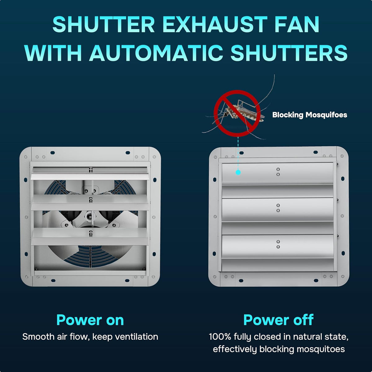 iPower 12 Inch Shutter Exhaust Fan for Attic, High Speed Ventilation Fan for Barn Shed and Greenhouse, 940 CFM, Silver - PuriLite