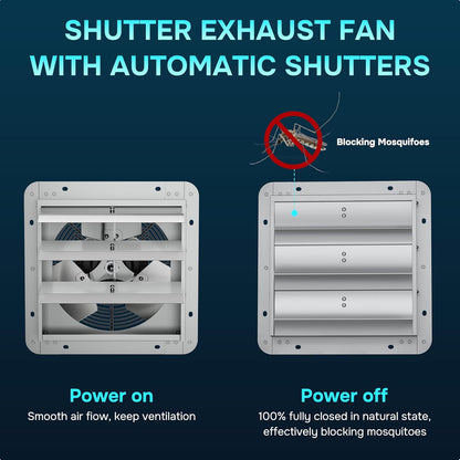 iPower 12 Inch Shutter Exhaust Fan for Attic, High Speed Ventilation Fan for Barn Shed and Greenhouse, 940 CFM, Silver - PuriLite