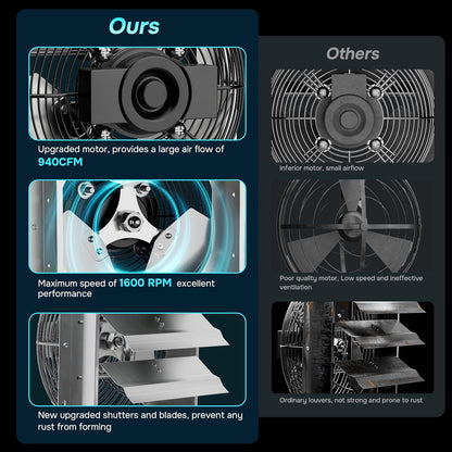 iPower 12 Inch Shutter Exhaust Fan for Attic, High Speed Ventilation Fan for Barn Shed and Greenhouse, 940 CFM, Silver - PuriLite