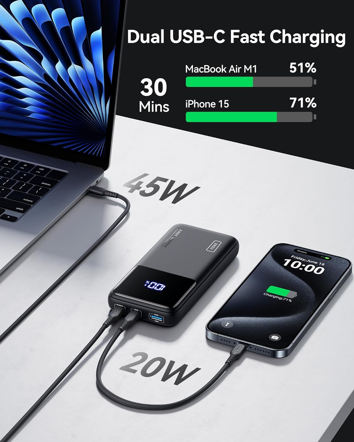 INIU Power Bank, 65W 20000mAh Fast Charging Laptop Portable Charger, USB C in&Out Tablet Powerbank, Battery Phone Charger for iPhone 16 15 iPad MacBook Airpods Samsung Steam Deck etc - PuriLite