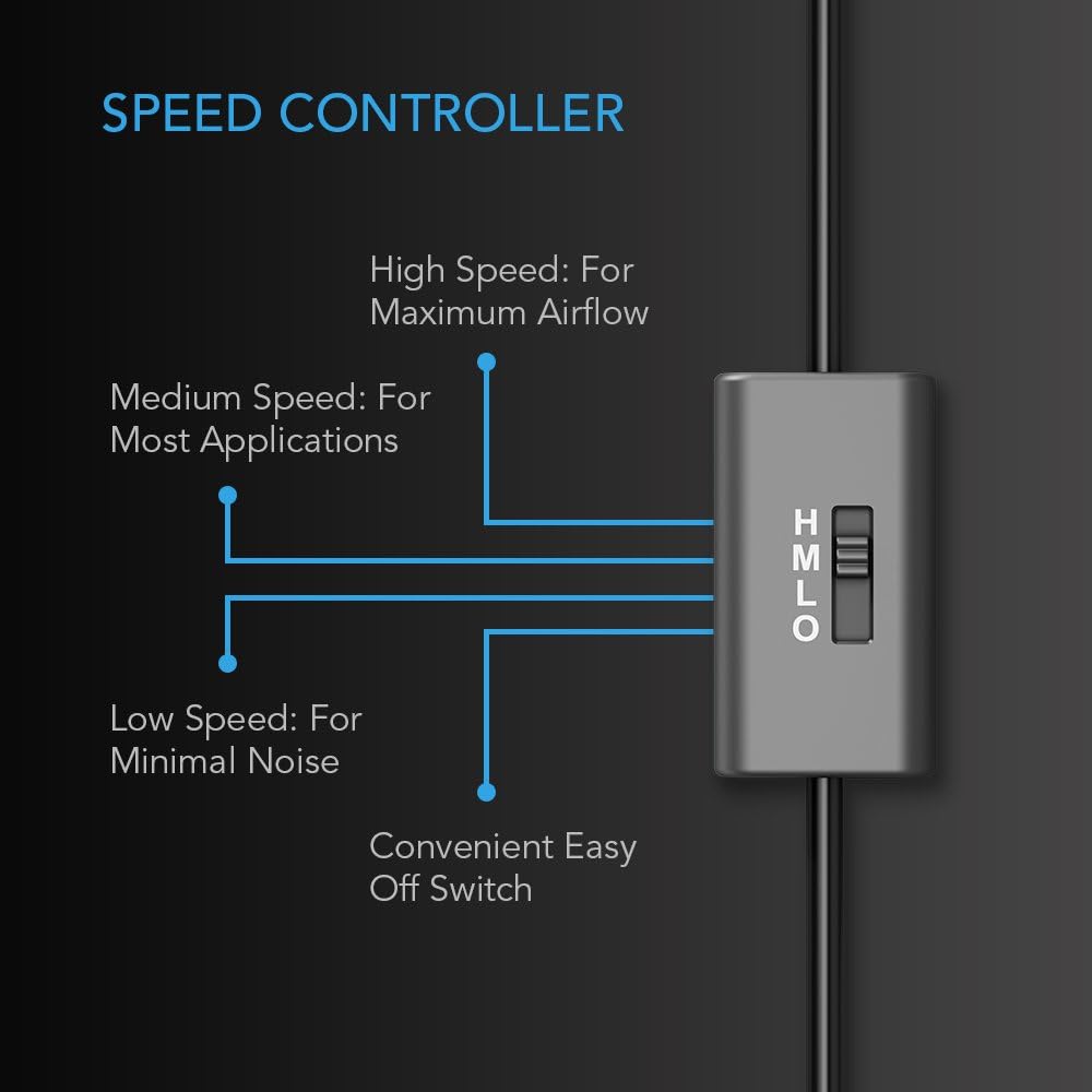 AC Infinity MULTIFAN S5, Quiet Dual 80mm USB Fan, UL-Certified for Receiver DVR PlayStation Xbox Computer Cabinet Cooling - PuriLite